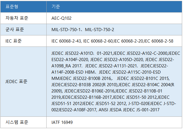 可靠性-06.jpg