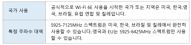 Wi-Fi 6E-01.jpg